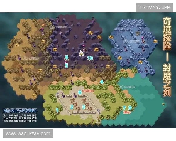 凯发国际登录入口操作指南，轻松掌握登录与游戏流程