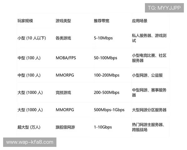 亚洲K8娱乐最大平台提供多样化游戏选择满足不同玩家需求 亚洲K8娱乐最大平台提供多样化游戏选择满足不同玩家需求