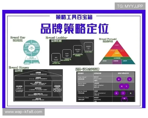 利用K8直营平台提升游戏品牌影响力的实用策略与操作技巧