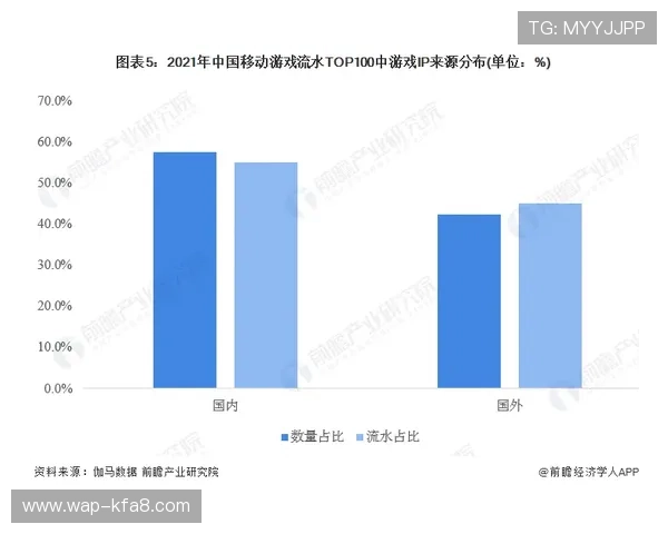 凯发JDB电子游戏如何实现高效盈利与玩家体验双重提升的策略 凯发JDB电子游戏如何实现高效盈利与玩家体验双重提升的策略